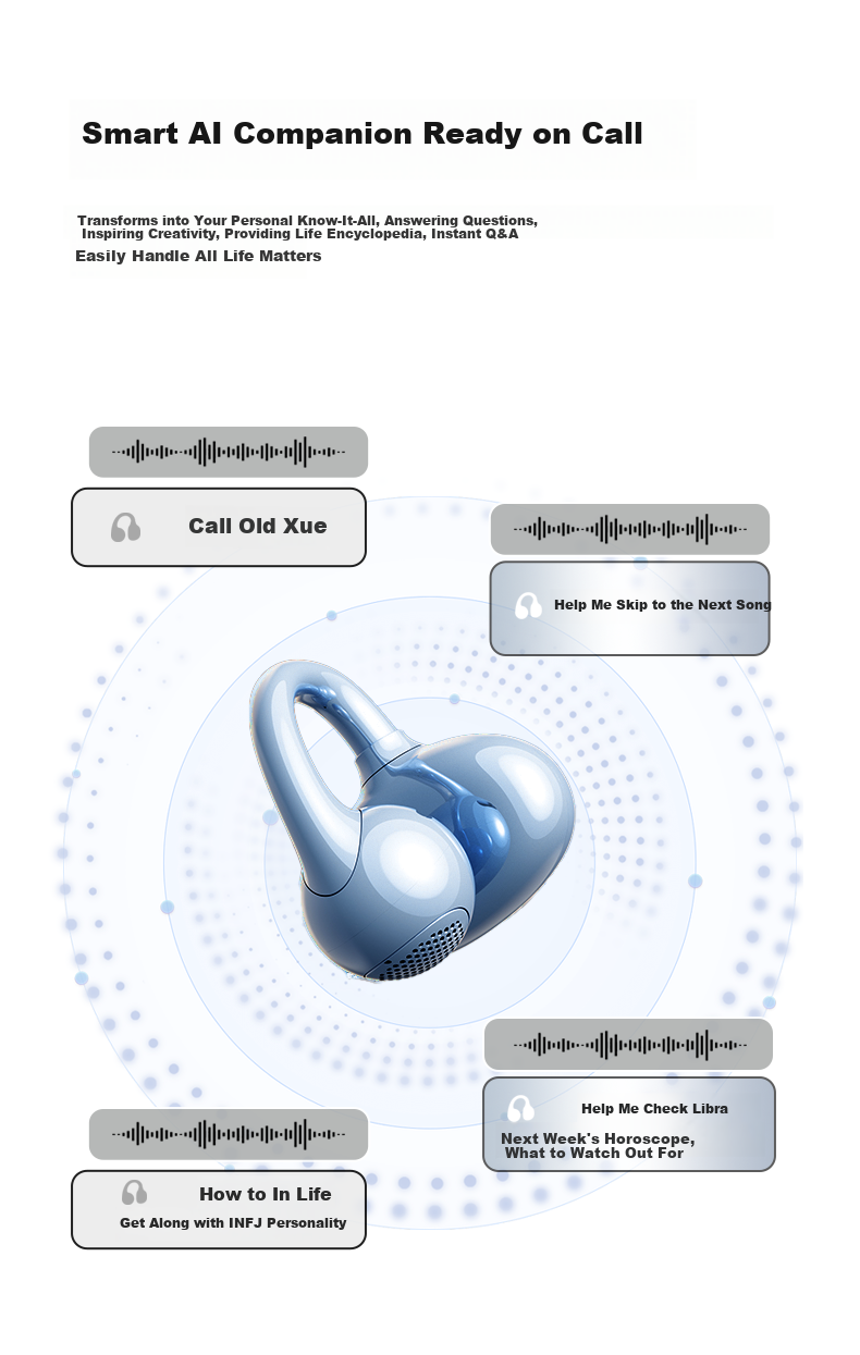 Tangmai Q5 Open-Ear Clip-On Bluetooth Bone Conduction Wireless AI Translation Sports Running Sweatproof Gaming Low Latency Long Battery Life Noise Cancelling Valentine's Day New Year Gift Blue 28