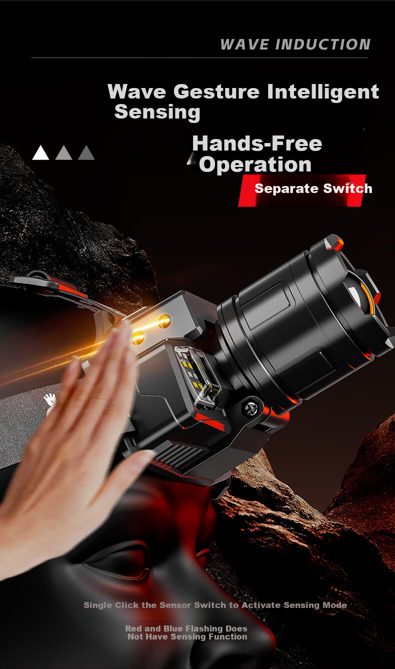 XIAOYEREN Small Outdoor Headlamp Head-Worn Night Fishing Mountaineering Hiking Construction Super Bright LED Rechargeable Flashlight 10