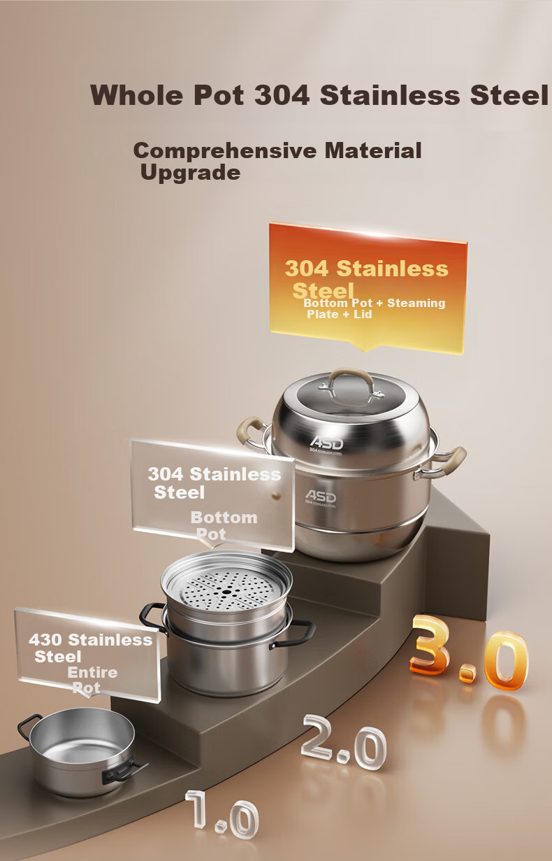 ASD Steamer Pot, Whole Pot 304 Stainless Steel Double-Layer Household Steaming And Cooking Pot, 28CM Multi-Layer Enlarged Non-Stick Steamer Q2 5