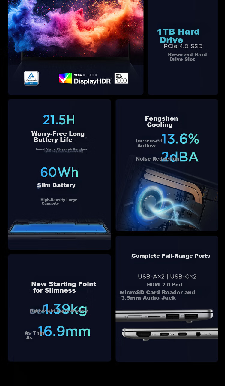 Lenovo Xiaoxin Pro16 Ultra Laptop AI Enhanced Core i3 3rd Gen Ultra7-356H 32GB 1TB 2.8K 120Hz OLED National Subsidy 2