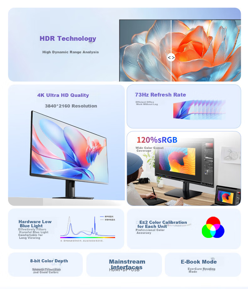 LeTV 27-inch 4K UHD Computer Monitor Office IPS Hard Screen LCD HDR 8bit Professional Color Accuracy Adjustable Height and Rotation Professional Design Low Blue Light Eye Protection 2