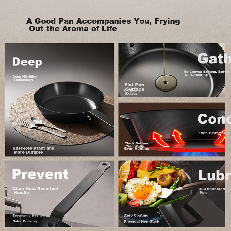 Royalstar Carbonized Non-Coated Frying Pan 28cm Non-Stick Skillet for Pancakes and Steaks Compatible with Induction Cooker