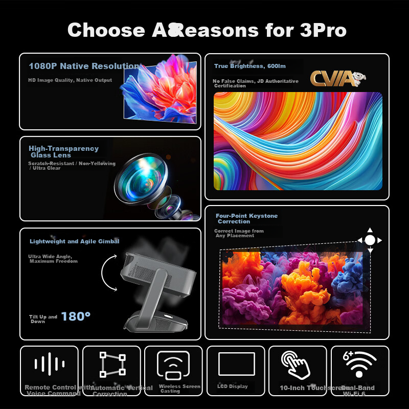 Dongying New A8Pro 10-inch Dual-Screen Touch True 1080P Cloud Gimbal Auto Focus Correction 4K Giant Screen Home Smart HD Projector Home Theater