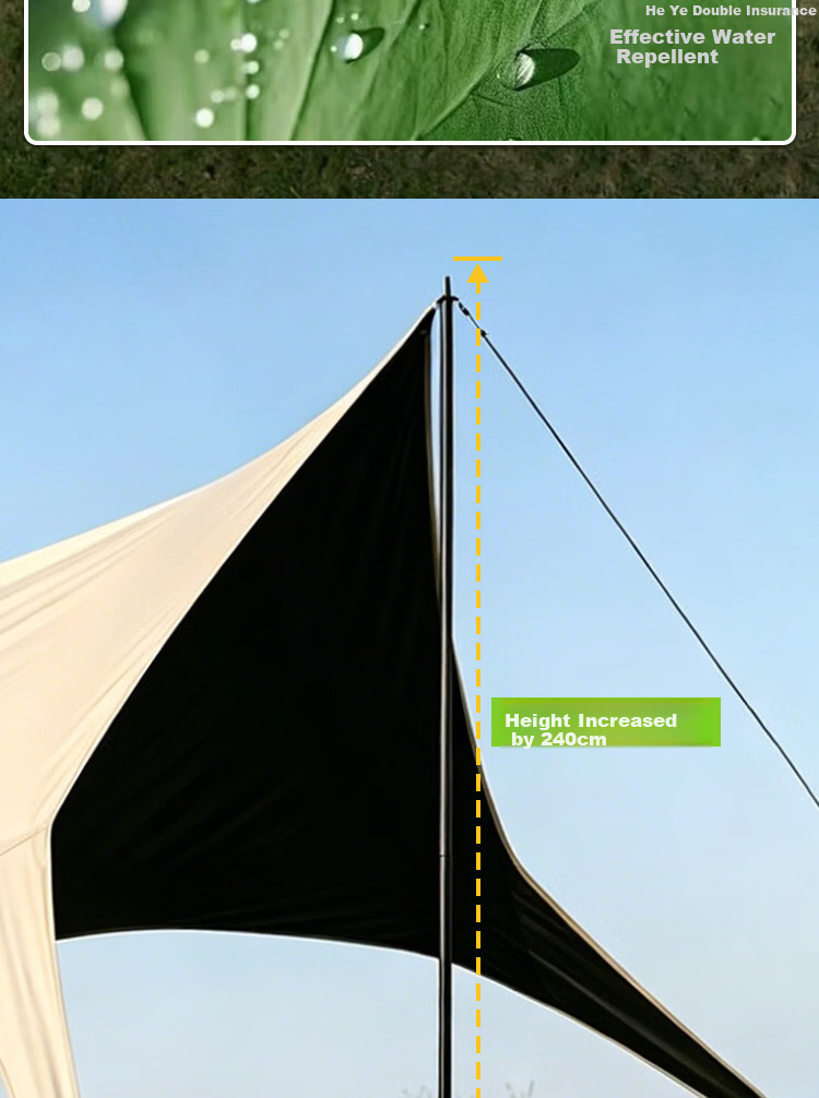 Buzhihuangye Camping Tent Canopy, Outdoor Camping Rain Shelter, Eaves, Rain Protection, Sun Protection, Portable Sunshade 7
