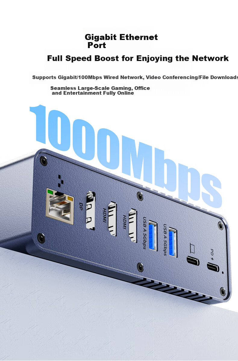 Superior Desktop Docking Station Type-C to Dual HDMI/DP Quad Display 4K60Hz High-Definition Expansion Card Reader Gigabit Ethernet Multi-Function Vertical Dock Compatible with Mac 12