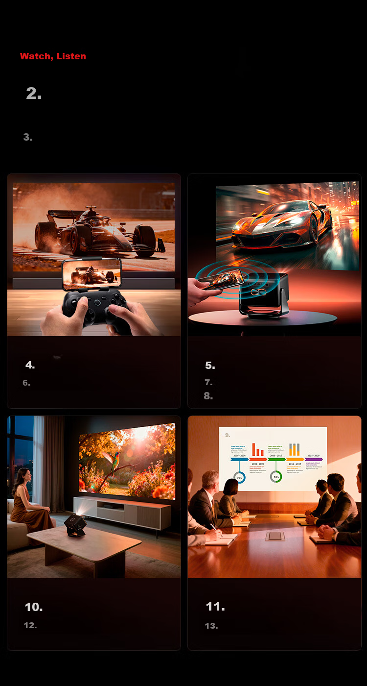 Signyean RS80 Ultra Projector, Home Ultra HD, 2026 New Model, Living Room Bedroom Home Theater, 1300CVIA GPMI Honghu Audio 2.0, Hisilicon V660 35