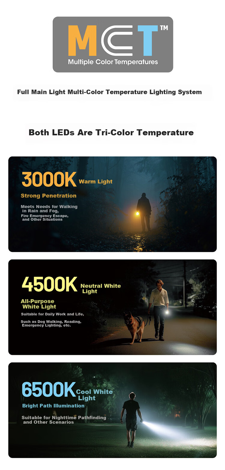 NITECORE TIP3 Black Metal Keychain Light Multi-Color Temperature Outdoor Flashlight Portable Carrying Lamp 1