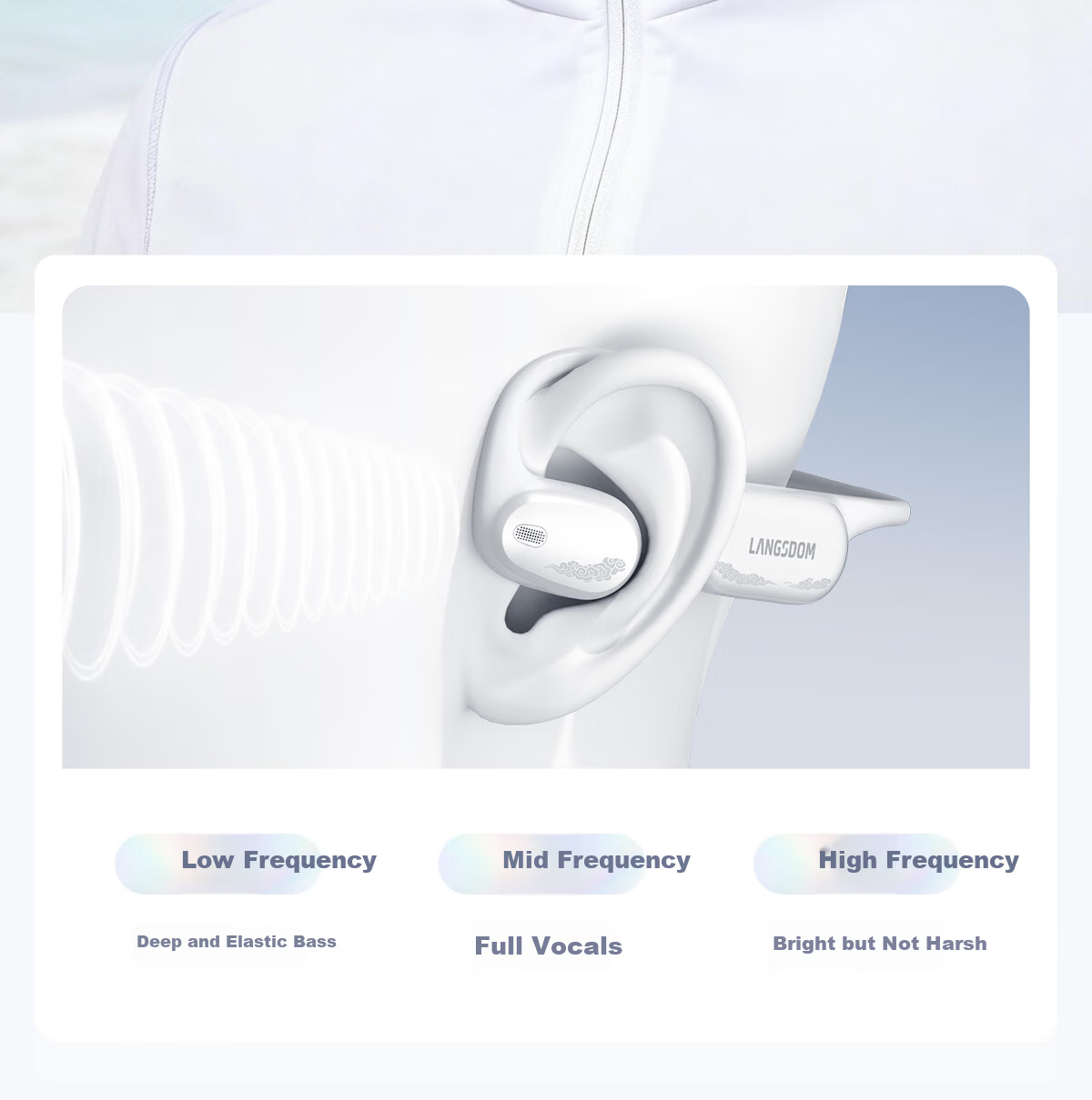 Langston AirWave Pro 2 Open-Ear Bone Conduction Bluetooth Headphones Waterproof Sweatproof Long Battery Life for Apple Huawei Iceberg White 5