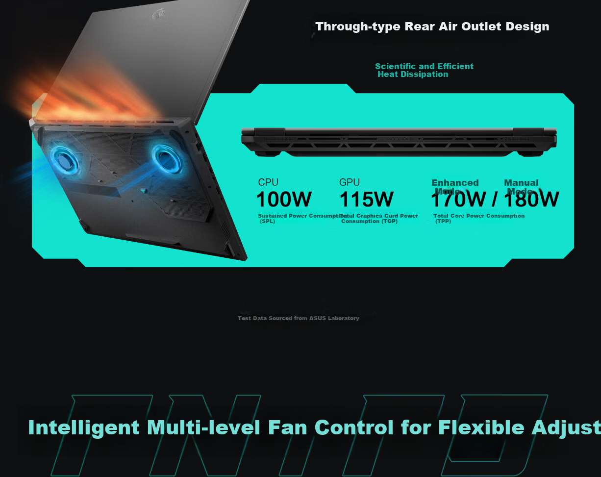 ASUS TUF Gaming F17 Pro Max National Subsidy 18-inch Gaming Laptop (Ryzen 9 9955HX, 16GB RAM, 1TB SSD, RTX 5060, 2.5K 300Hz) Gray 21
