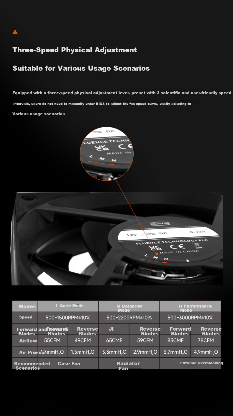 PCCOOLER Wing F7 X120B ARGB Black 12cm Case Fan High Air Pressure Dual Ring Fan RGB Sync PWM Temperature Control Dual Ball Bearing 7