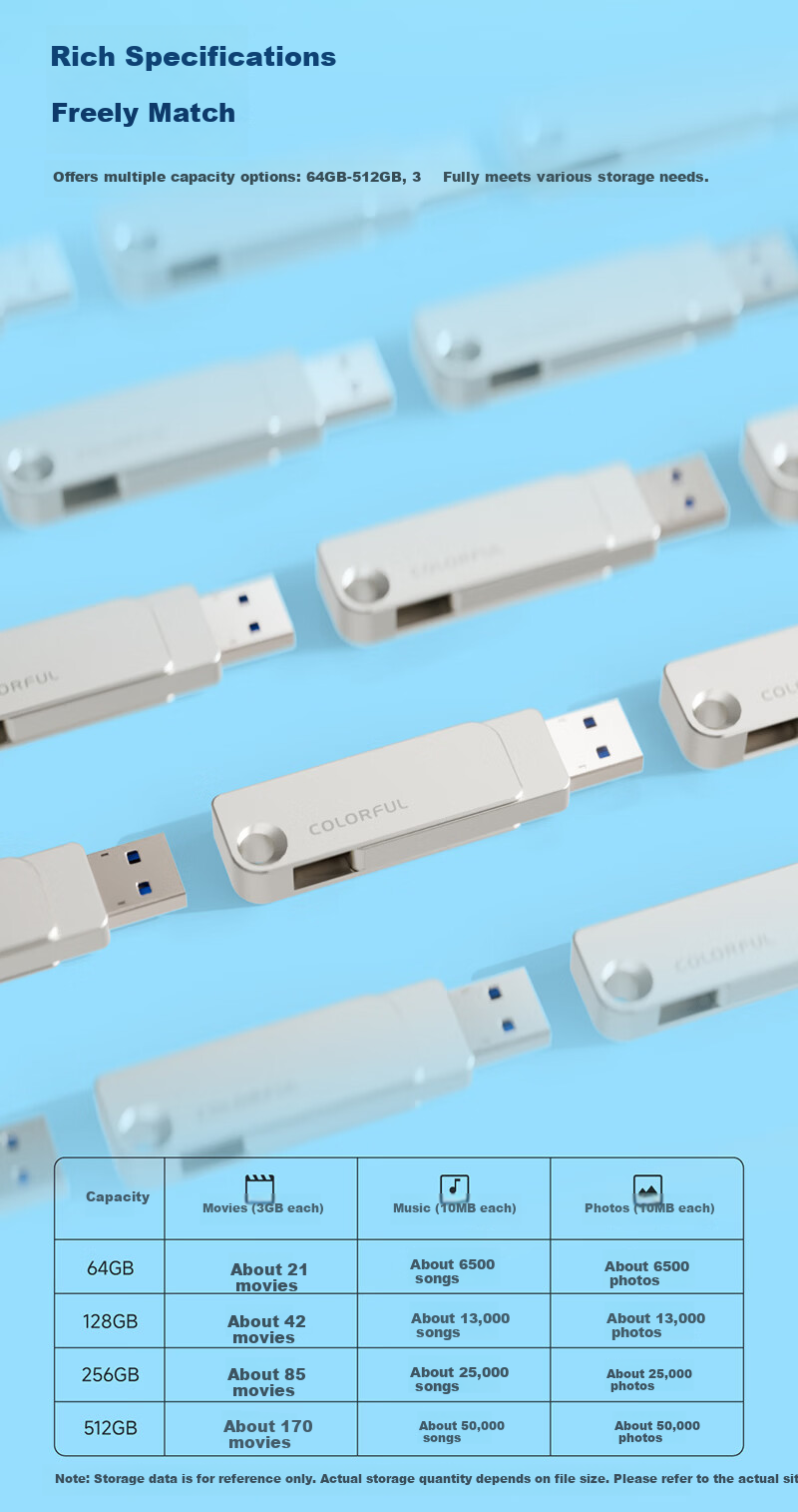 Colorful 256GB Type-C Dual Interface USB 3.2 Flash Drive High-Speed 150MB/s USB Drive for PC, Android, and Apple Devices 5