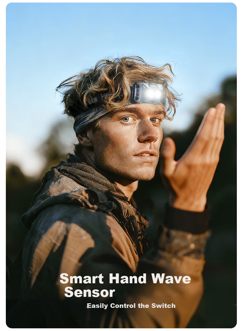 LEM Headlamp Outdoor Mountaineering Hiking Trail Running Night Fishing Sensor Bright Rechargeable Head-Worn Light 13