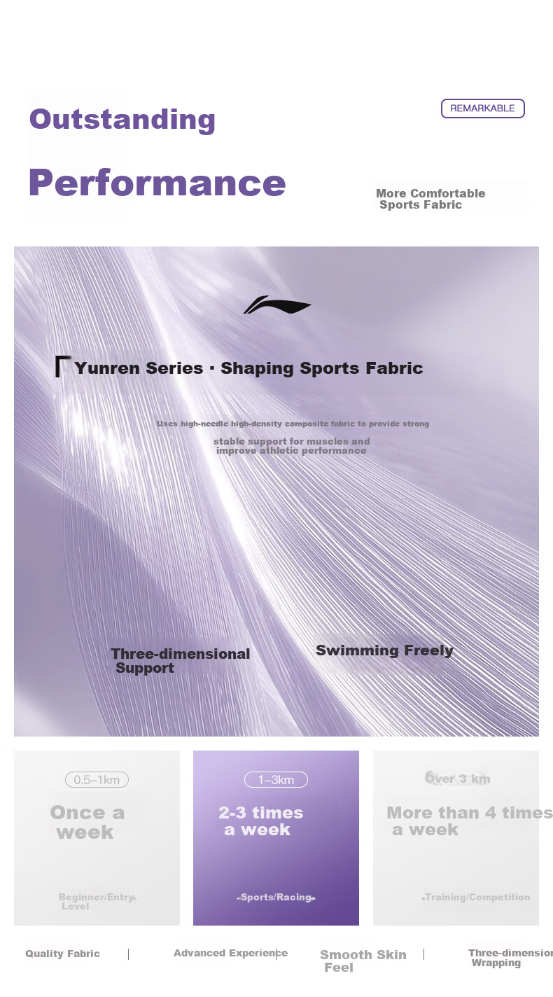 LI-NING Women's Premium 2026 New One-Piece Square-Leg Specialized Sun-Protective Racing Swimsuit 1332 Deep Purple XL 4