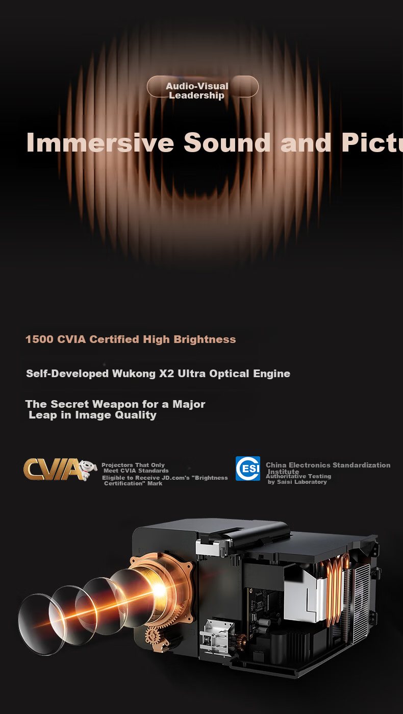 Big Eye Orange R3 Ultra High Brightness Edition [1500CVIA] High Brightness Gimbal Projector Home Ultra HD Living Room Cinema Projector AI Home Entertainment First Class 3