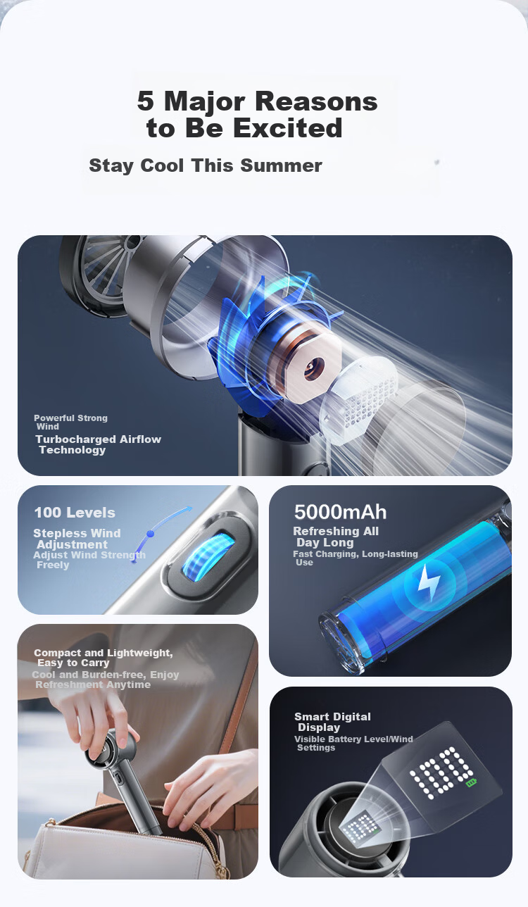 Bull Handheld Bladeless USB Fan [3C Certified Battery] 5000mAh Stepless Speed Adjustable Mini Portable Turbo Electric Fan Rechargeable Starry Gray 2