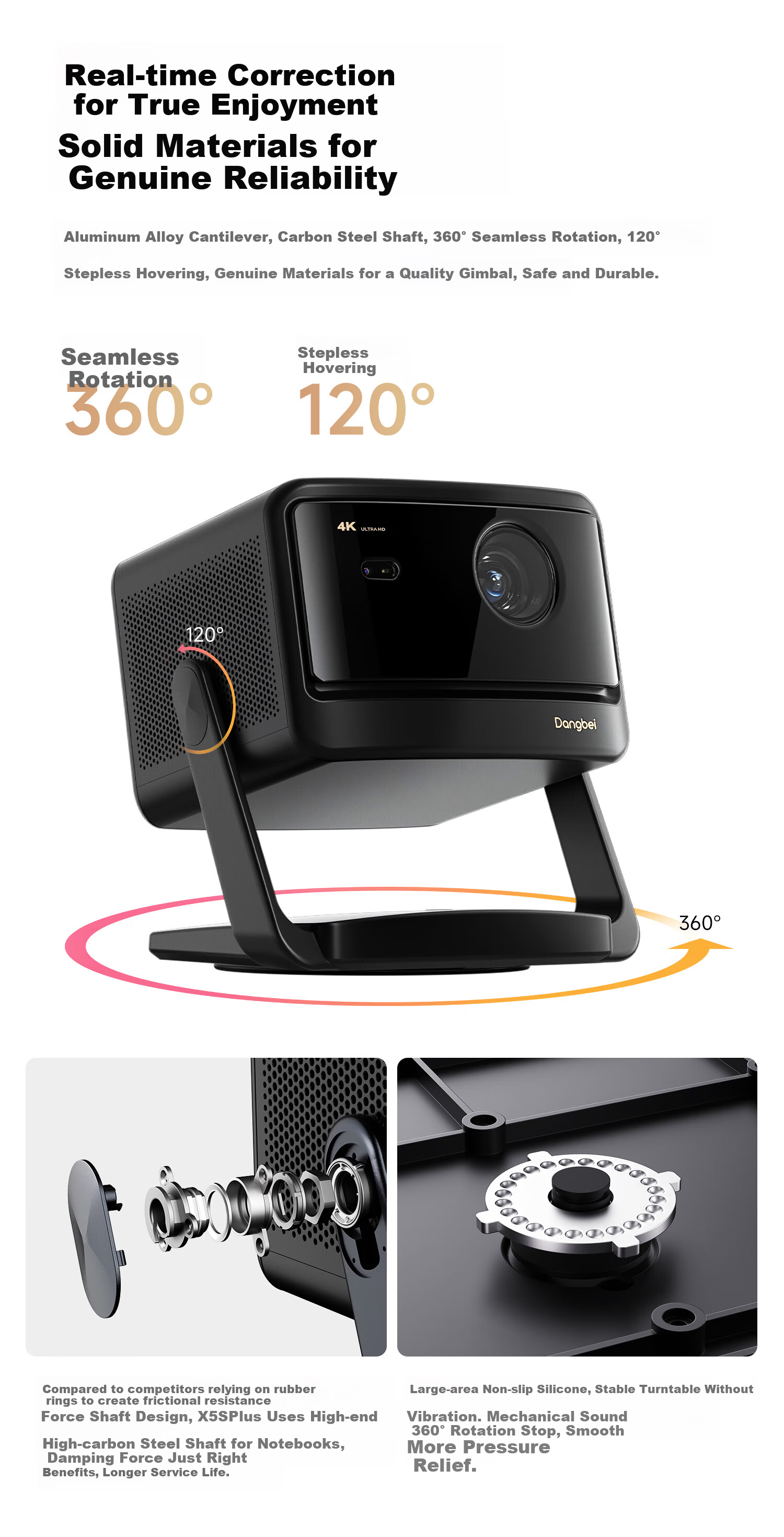 Dangbei X7 Max 4K Ultra HD Tri-Color Laser Projector Home Zoom Shift Lens Family Theater Bedroom National Subsidy 20% (3400 ISO Brightness Dolby Vision) 19