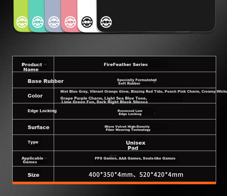 HELLFIRE Gaming Mouse Pad Fast Response FPS Delta Large 520x420x4mm Ultra-Narrow Dense Edge Smooth Surface 13