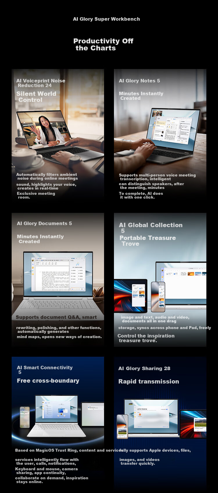 Honor MagicBook Pro 16 2025 Laptop U5-225H 32GB 1TB Starry Gray 27