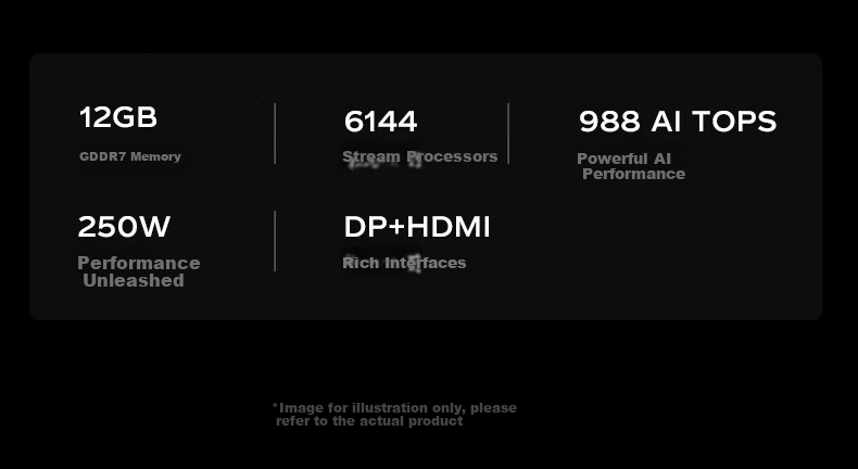 Yinengzhe Lenovo Ecosystem Gaming Desktop Seaview Room Host (R9-9950X D5 32G 1T RTX5080) Delta National Subsidy Boundless Series 7