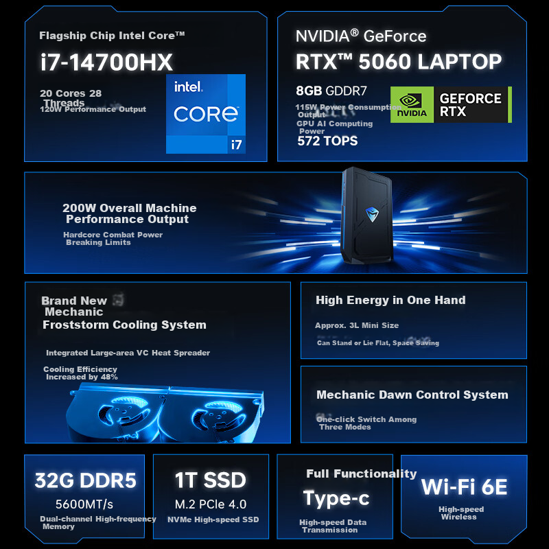 MACHENIKE Dawn Mini High-Performance Gaming Desktop PC Ai Design Workstation (i7-14700HX RTX5060 32GB 1TB) National Subsidy
