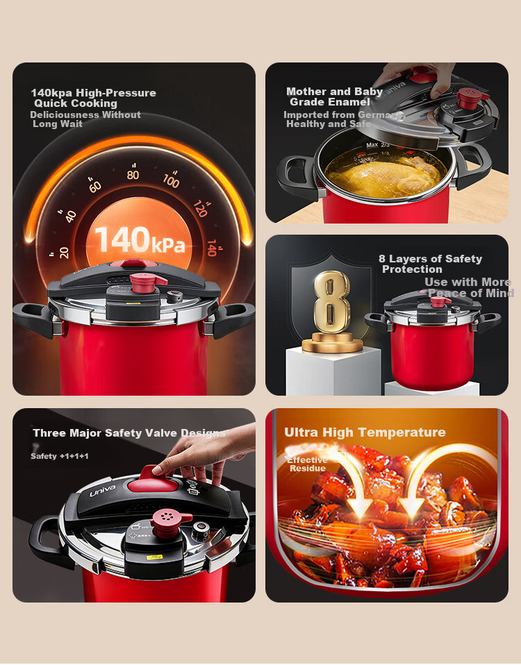 WONDERCHEF [JD Exclusive] Wonder Aroma Japanese Imported Enamel High-Pressure Cooker 140kPa Gas Pressure Cooker 6.5L 3