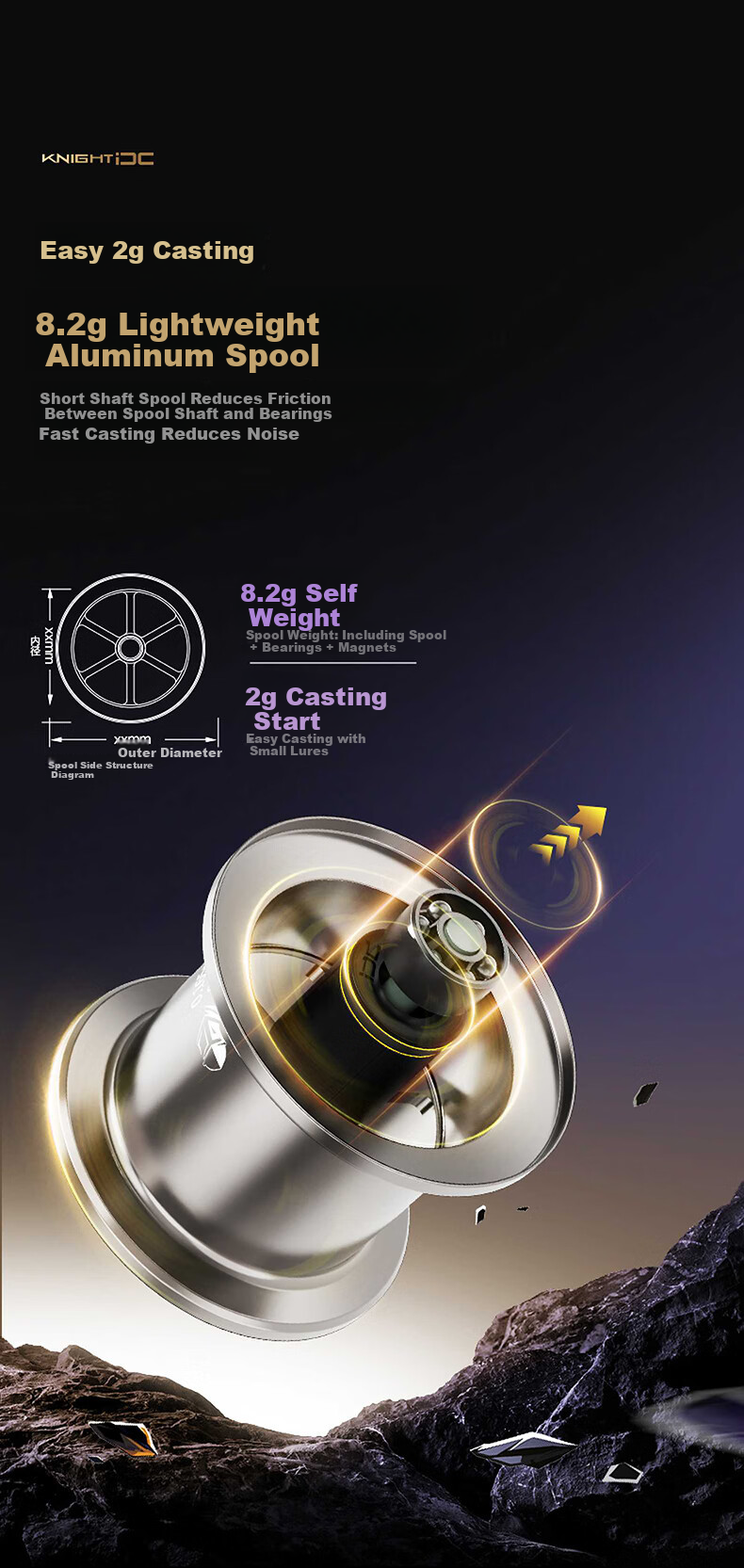HISTAR Knight DC Electronic Brake Smart Water Drop Reel Right Hand 7