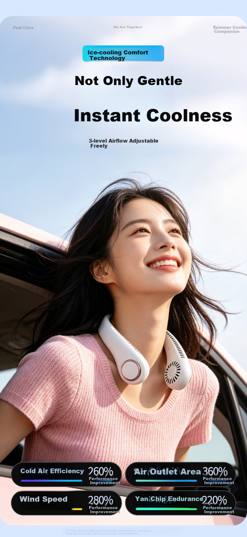 PEAK [Million-Selling | Semiconductor Cooling] Neck-Hanging Fan Cooling, 2026 New Model with Ultra-Long Battery Life, Waist-Hanging Small Outdoor Portable Quiet Fan, Neck-Hanging Style 9