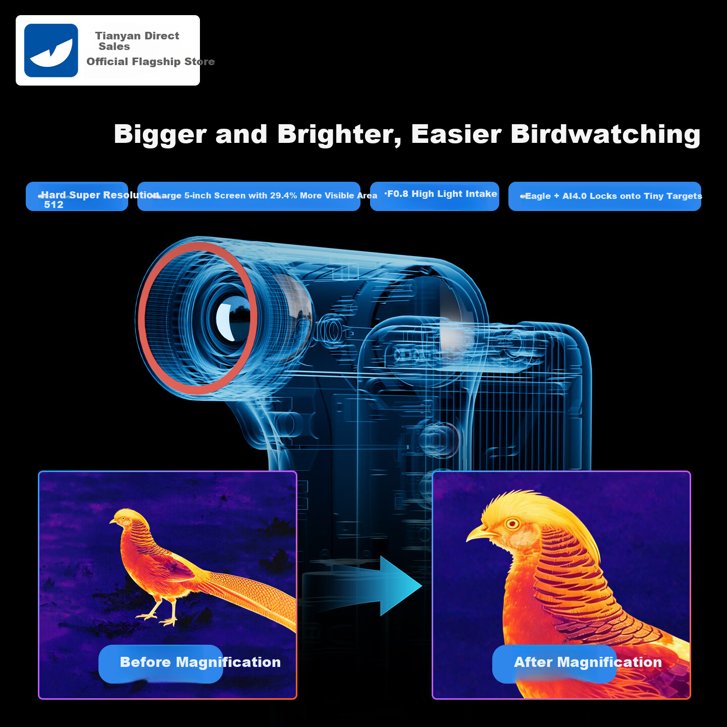 Tianyan DV200 Thermal Imaging Night Vision Device, Infrared Thermal Camera, Handheld High-Definition All-In Bird Finder