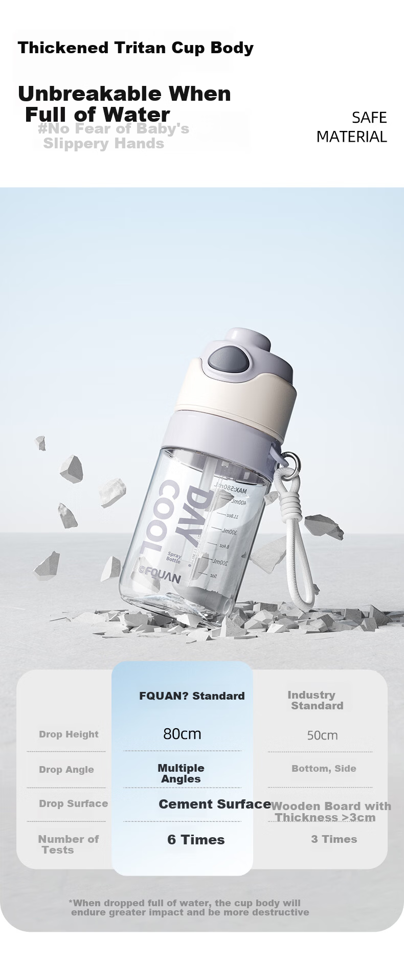 Fuquan Spray Water Bottle Children's Middle School Student School Special Sports Water Bottle Summer with Scale Straw Spray Cup 11