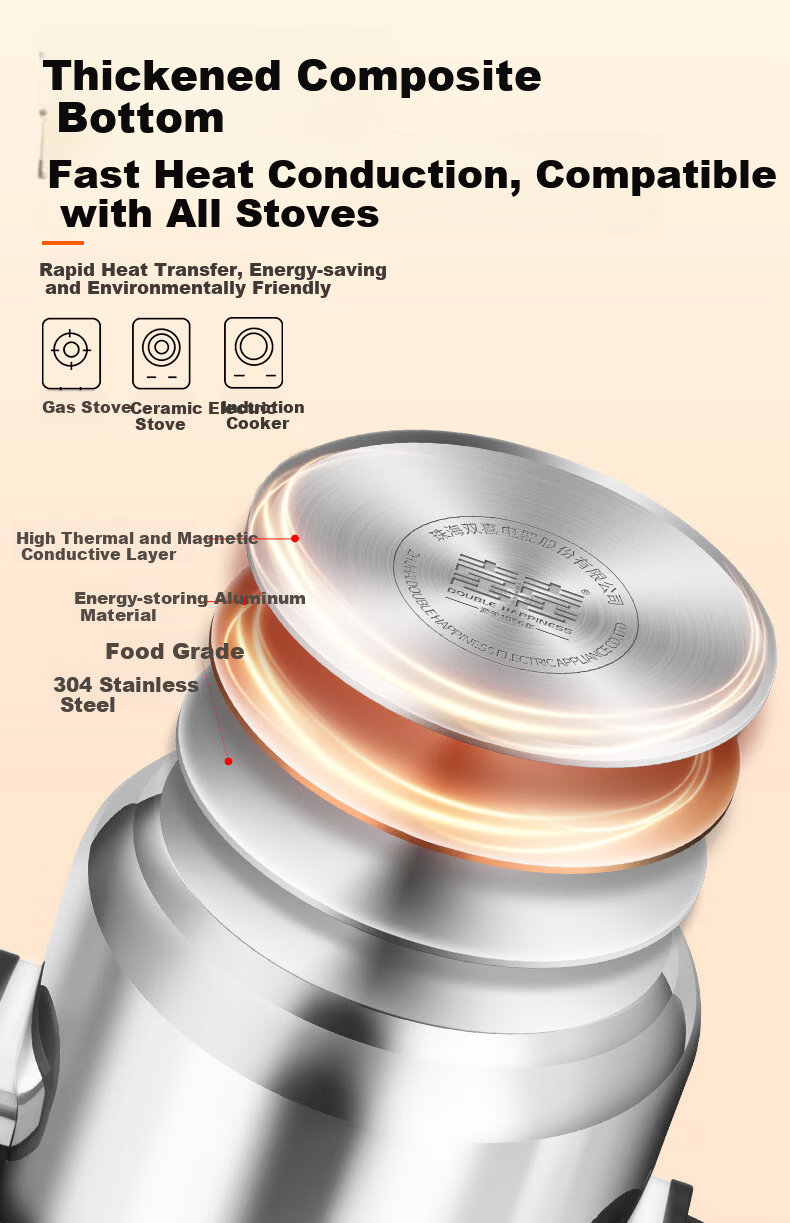 Double Happiness High-Pressure Cooker 304 Stainless Steel Gas and Induction Cooker Compatible Single-Hand Open Explosion-Proof Pressure Cooker 22CM/5L Cool Drive 7