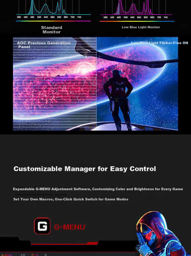 AOC 24.5-inch Native 300Hz Overclocked 310Hz Gaming Monitor Fast IPS HDR400 0.3ms Response Hardware Low Blue Light Display 25G40SE 10