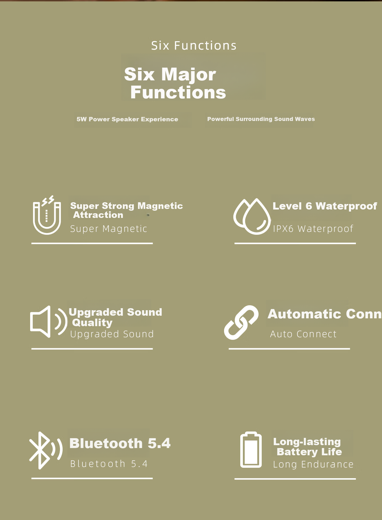 Kuangxiang Wearable Bluetooth Speaker Waterproof Built-in Microphone Clip Mini Speaker Suitable for Men Women Fathers Mothers Gift Choice 2