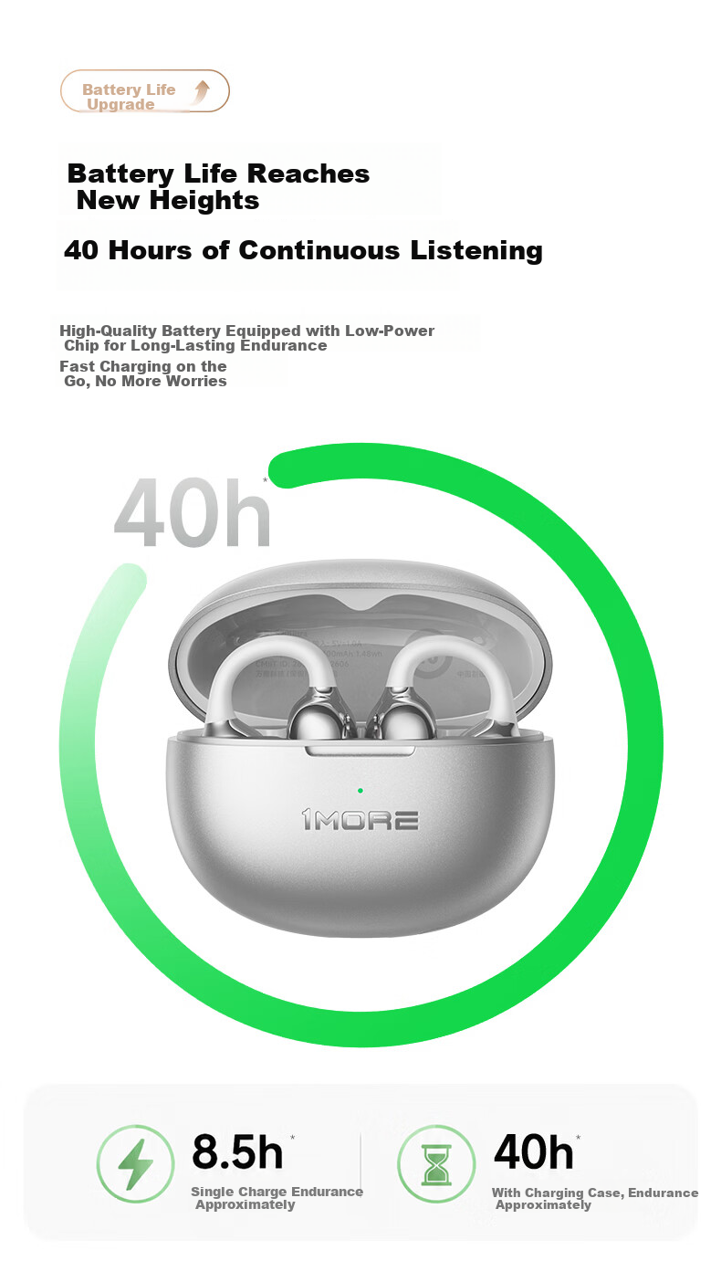 1MORE S20Ultra Bluetooth Ear Clip Bone Conduction Concept Open-Ear Noise Cancelling Headphones Pearl White 19