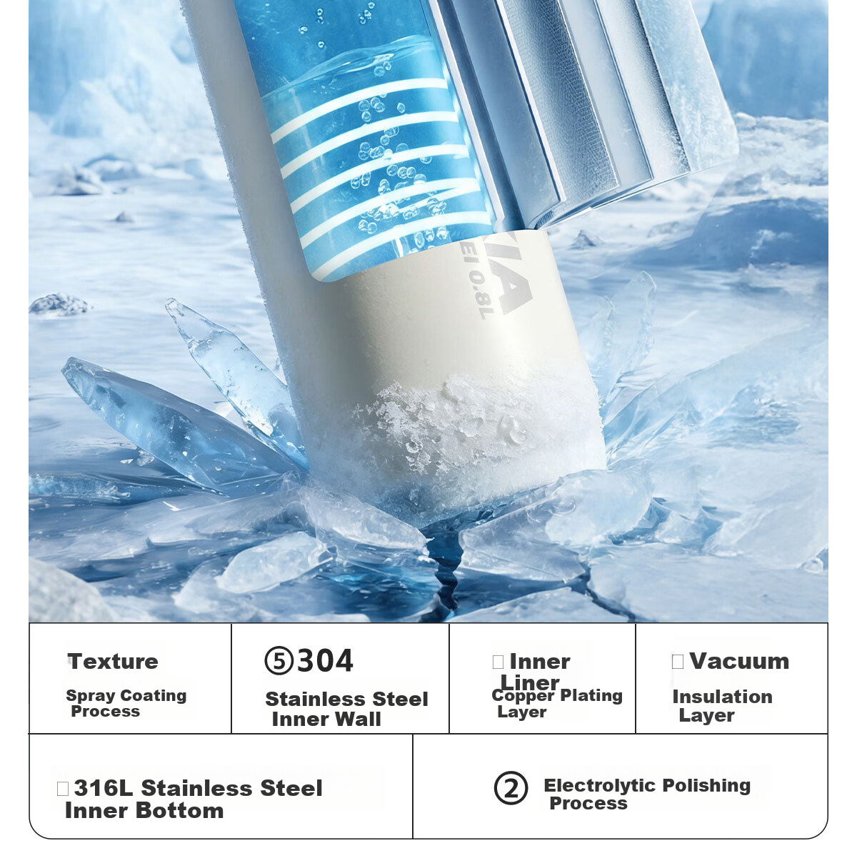 NRMEi Insulated Spray Water Bottle Large Capacity Student School Outdoor Sports Men's Summer Cooling Flask Cup 10