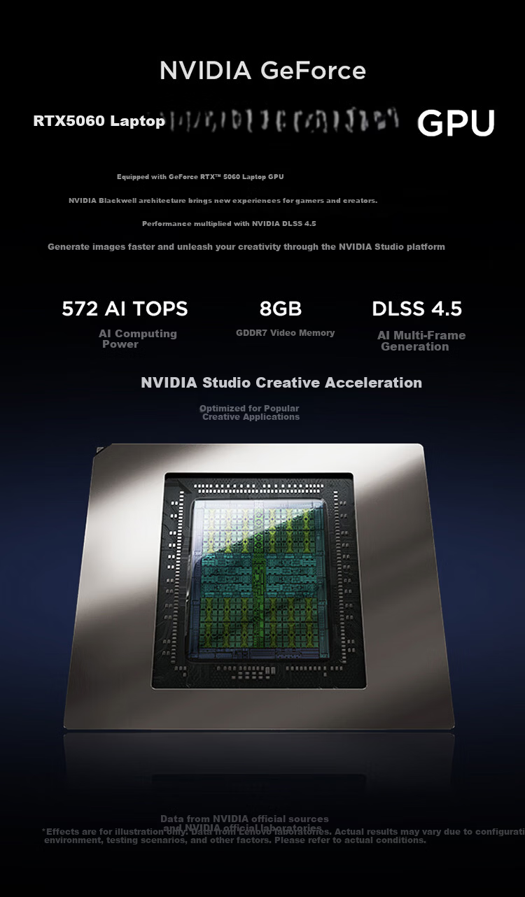 Lenovo YOGA Pro 15 Aura 3rd Gen Ultra7-356H RTX 5060 32GB 1TB 2.5K 165Hz Touch OLED Laptop with Stylus National Subsidy 5