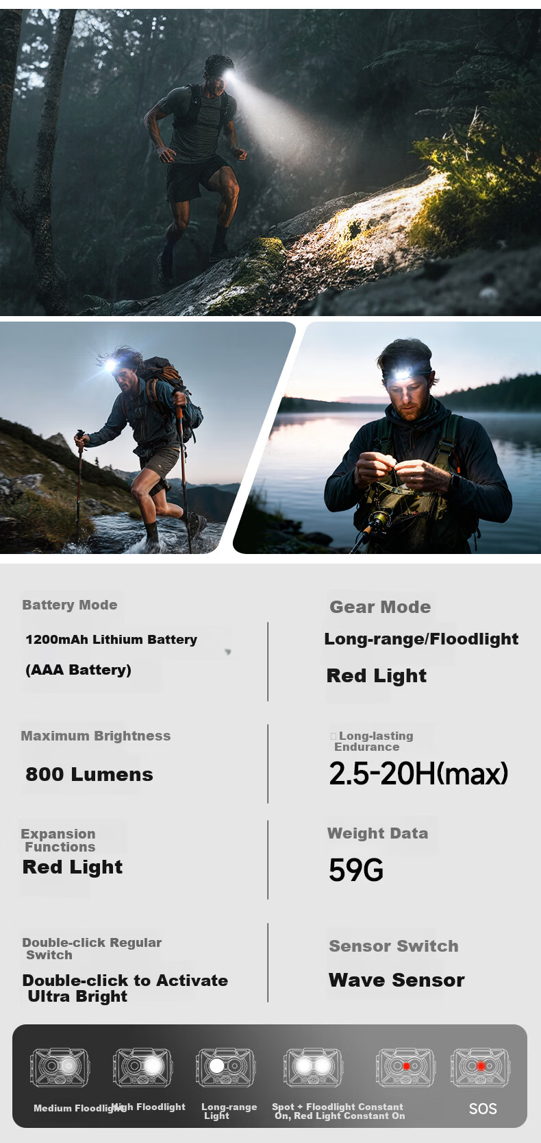 LEM Headlamp Outdoor Mountaineering Hiking Trail Running Night Fishing Sensor Bright Rechargeable Head-Worn Light 3