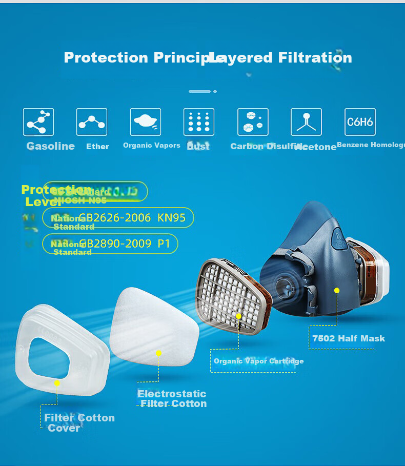 Leyoubaiyi Gas Mask, Silicone Protective Face Shield 7502, Dust And Benzene Organic Vapor Protection, Chemical Painting Printing Firefighting Mask, with A1 Filter Cartridge, Eight-Piece Set 6