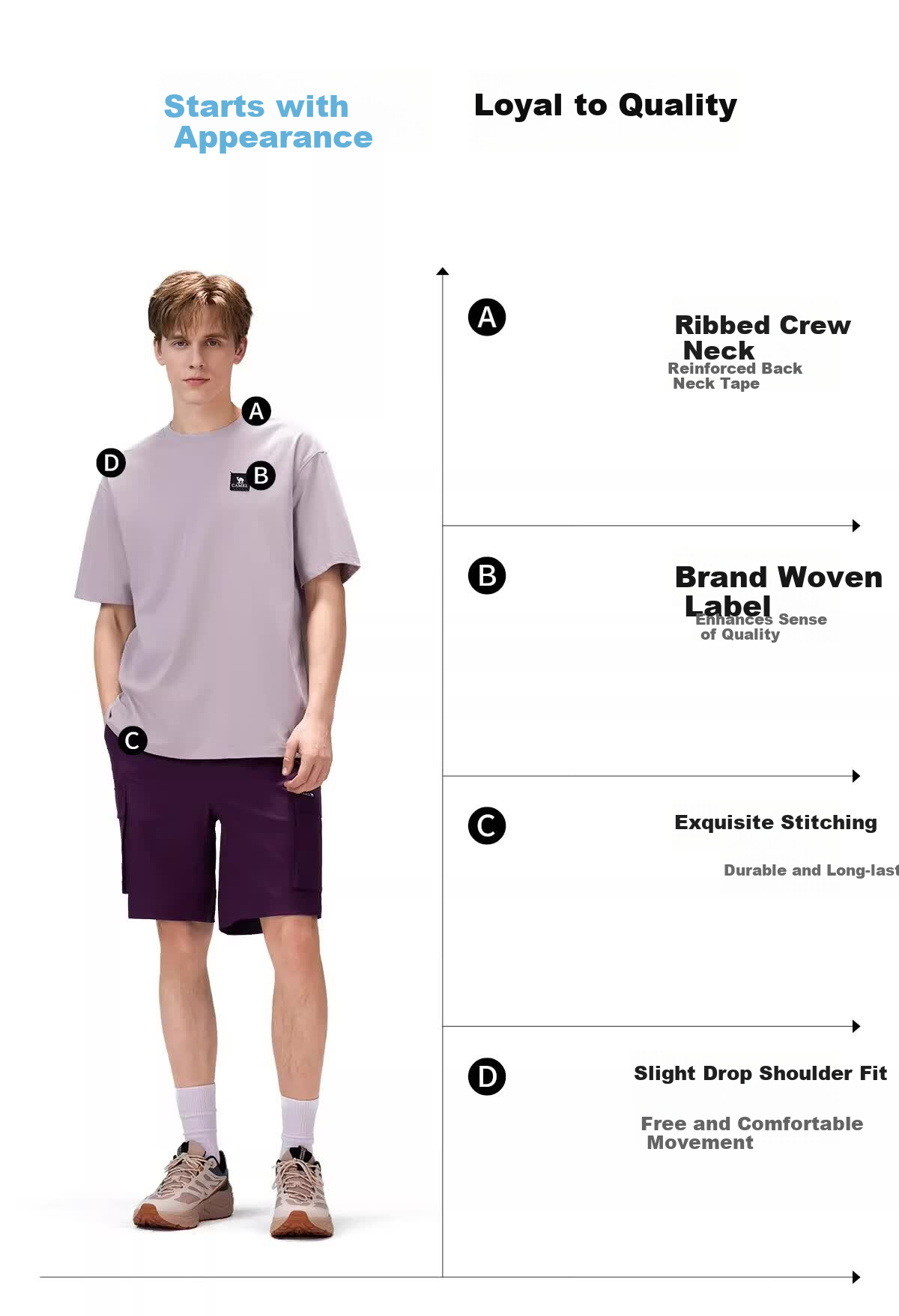 CAMEL Outdoor T-Shirt 26 Spring Summer Unisex Three-Protection Cotton Breathable Stretch Oil-Resistant Water-Repellent Top A36BAXN091 9