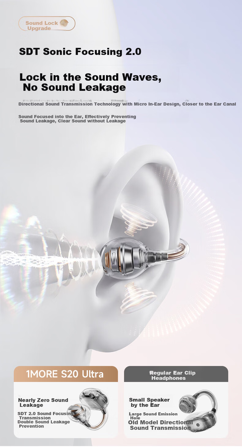1MORE S20Ultra Bluetooth Ear Clip Bone Conduction Concept Open-Ear Noise Cancelling Headphones Pearl White 17