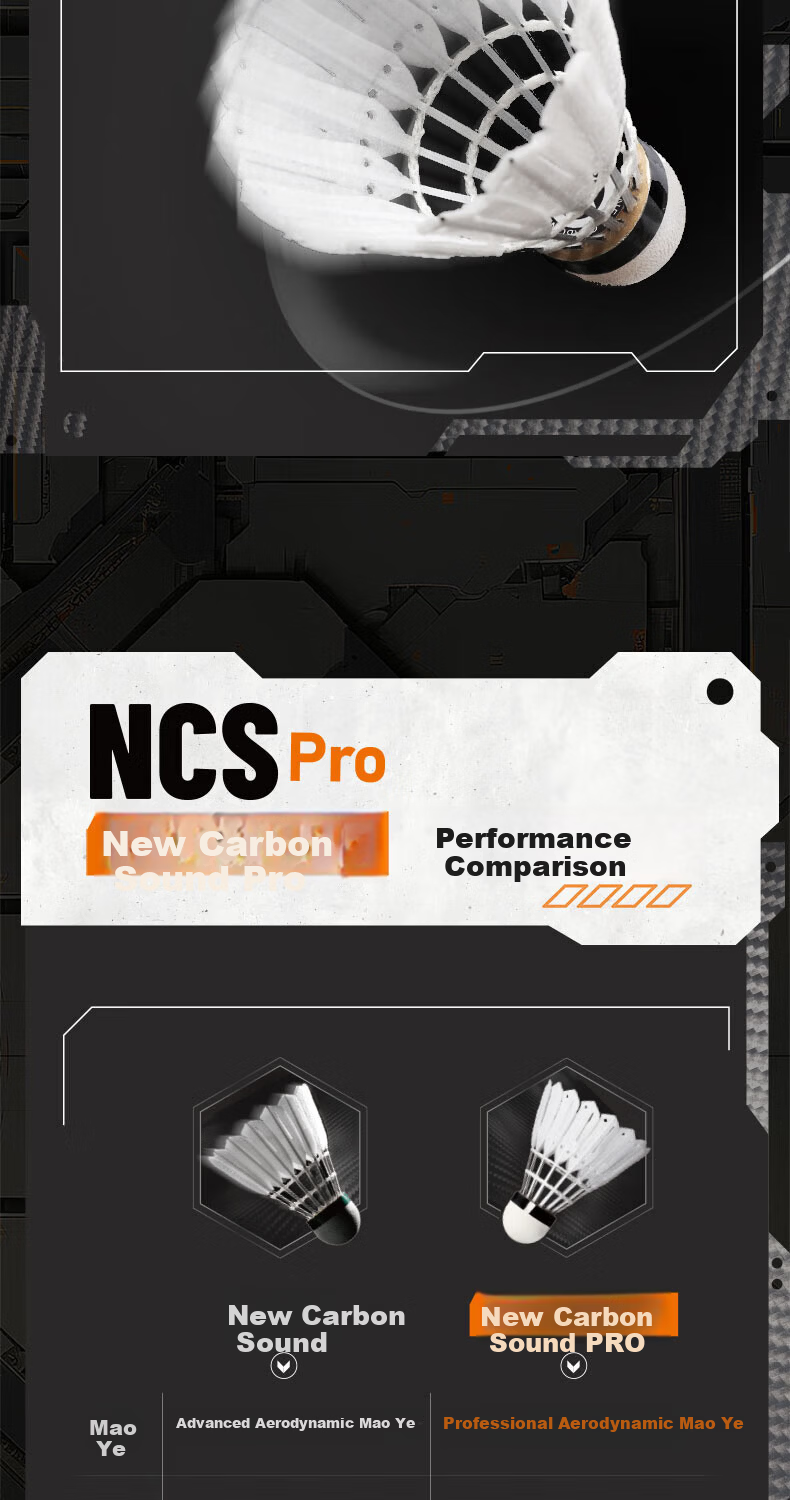 VICTOR NCS Pro 76 Speed Synthetic Feather Badminton Shuttlecock Competition Grade Indoor Outdoor Durable Stable 5