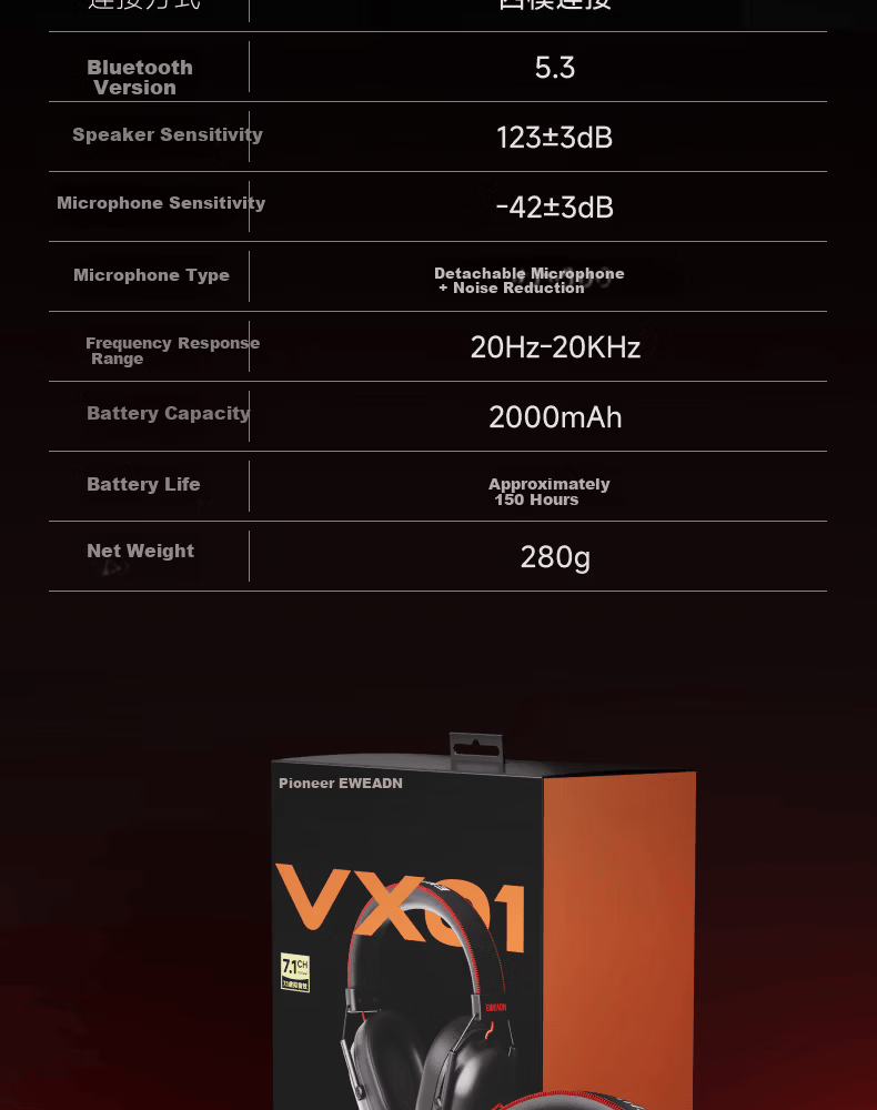 EWEADN VX01S Wireless Bluetooth Four-Mode Wired Gaming Headset Over-Ear 7.1 Surround Sound PC Esports Headphones for FPS Games 12