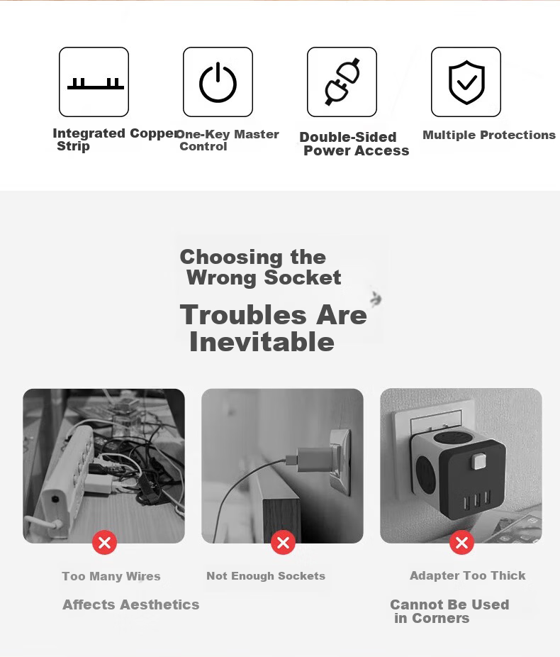 Kyfen Model 86 Wall Control Power Adapter Socket Converter Multi-Outlet Plug for Home Bedroom Kitchen Use 3