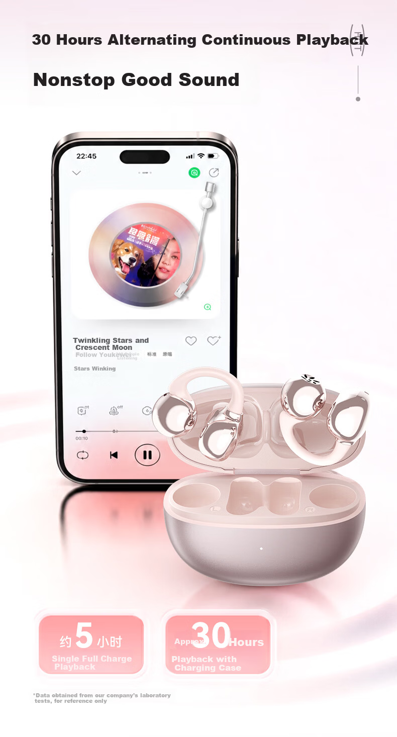 Zhiguozhe [2026 Latest Model - Berlin Sound] Bluetooth Clip-On Earphones Non-Bone Conduction Wireless Open-Ear Sports Running Long Battery Life Comfortable Wear 18