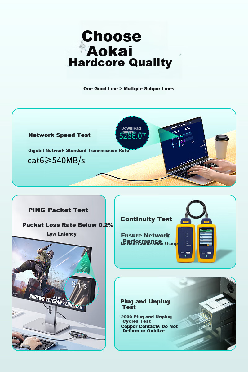 AIENKIS Cat6 Ethernet Cable, 20 Meters, Gigabit High-Speed Network Broadband Cable, Category 6 for Engineering And Home Use, Computer Router, 2.5G Surveillance, CAT6 Patch Cord with Double Connectors, AK-SN 1