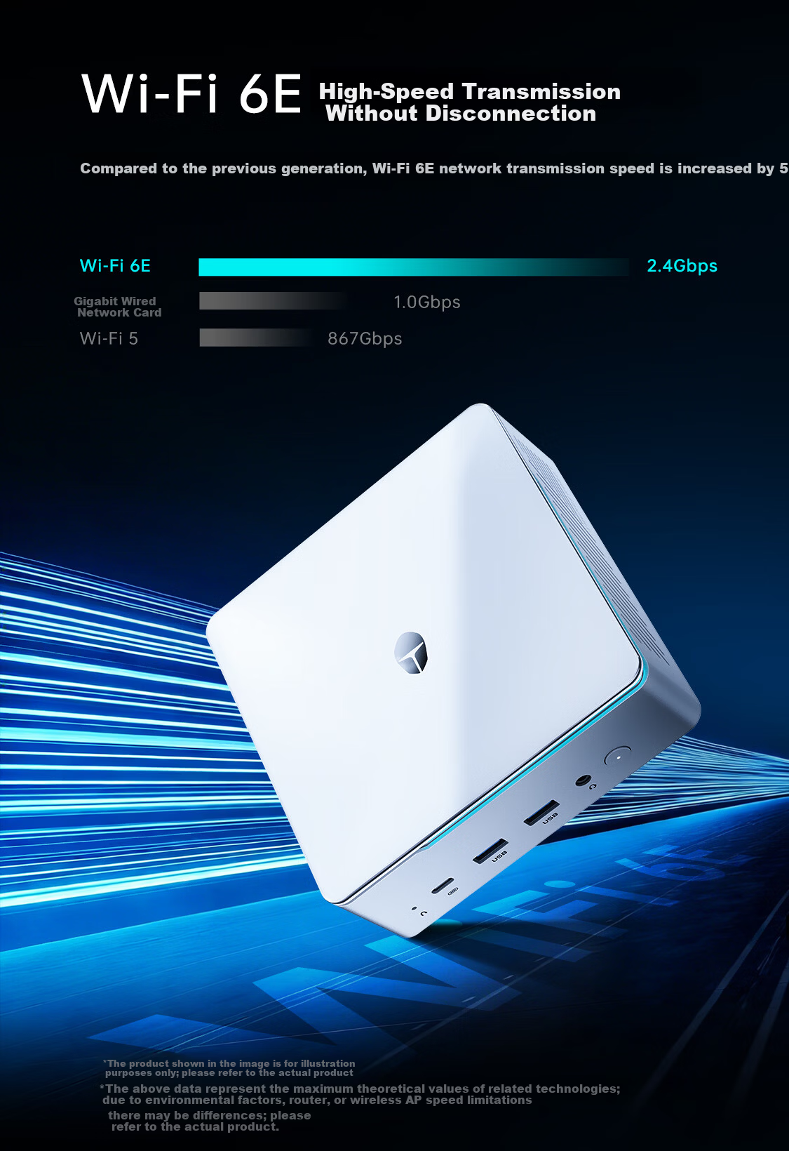 ThundeRobot MIX Pro High-Performance Gaming Esports Design Desktop Mini PC (Ultra5 225H 32GB 1TB SSD) 5
