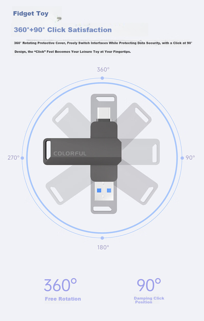 Colorful 128GB Type-C Dual Interface USB 3.2 Flash Drive 550MB/s High-Speed USB Drive for PC, Android, and Apple Devices 8