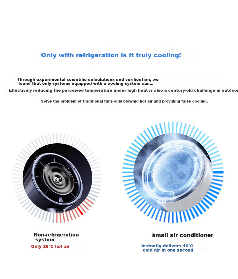 YOUMKR 199-Level Cooling Handheld Desktop Semiconductor Cooling Fan Long Battery Life Portable USB Small Fan High Airflow Rechargeable Cooling Device for Dorm Students 6