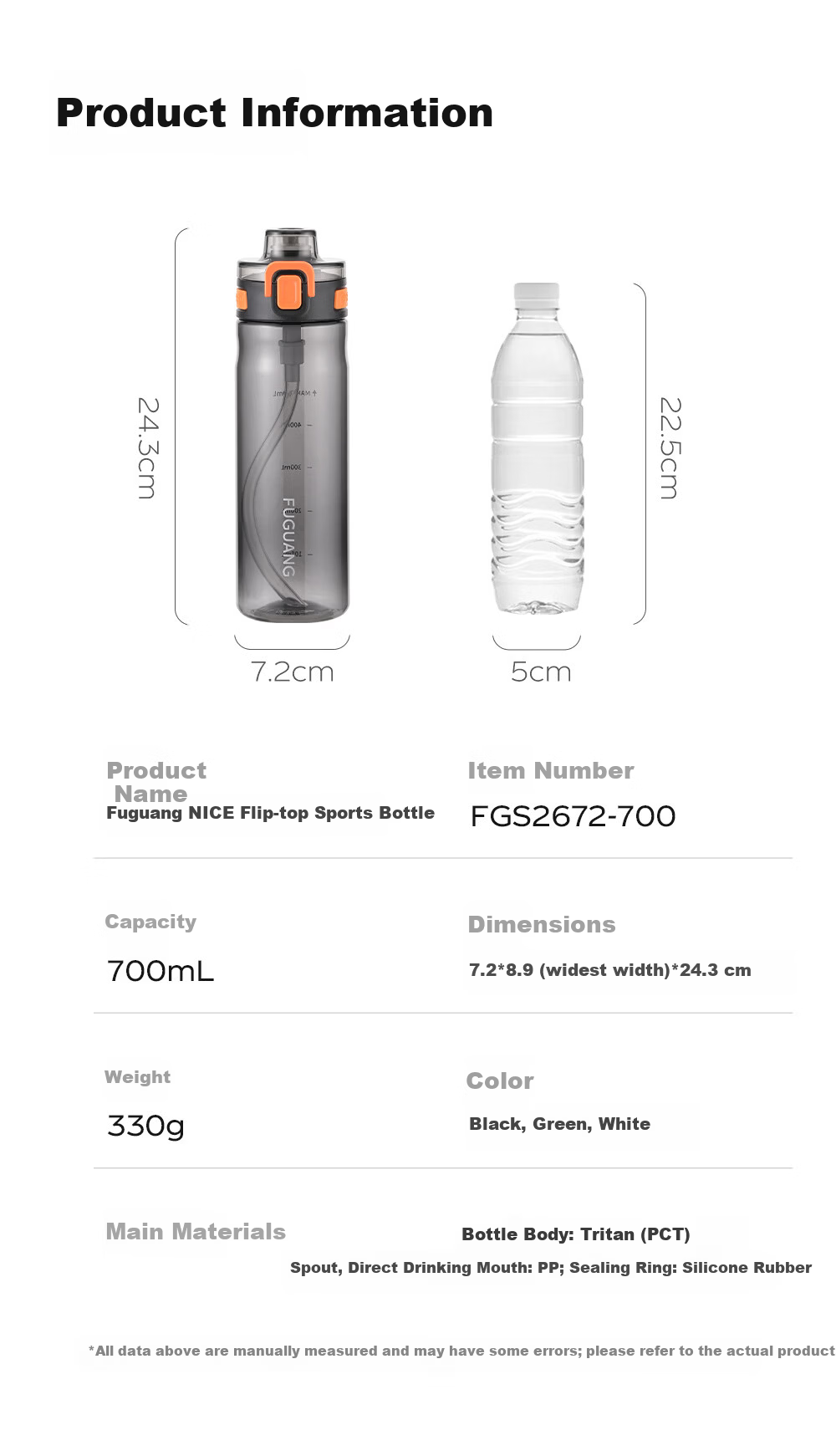 Fuguang Plastic Water Bottle Men's Tritan Spring Summer Student Sports Portable Handheld Outdoor Cup White 19