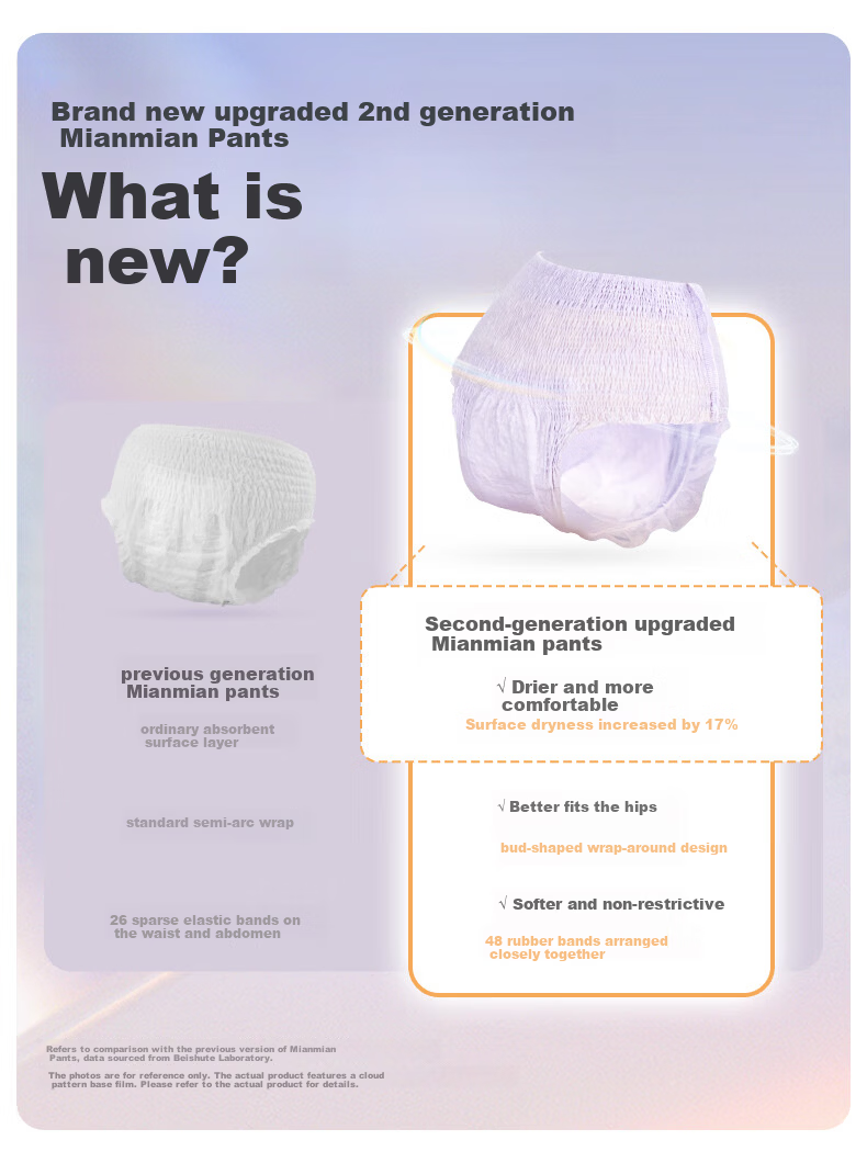 Beishute Soft Night Use Cotton-like Panty Sanitary Pads Sleep Pants L-XL Size 30 Pieces 5 Pads * 6 Packs Leak-proof 3