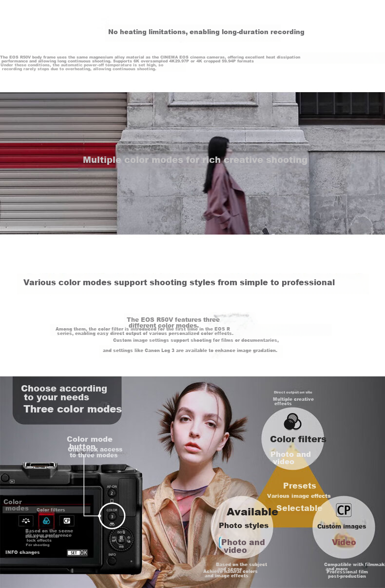 Canon R50V Mirrorless Video Camera 4K Ultra HD Live Streaming High-Quality Video Camera Student Home Travel Vlog Lightweight Kit 6